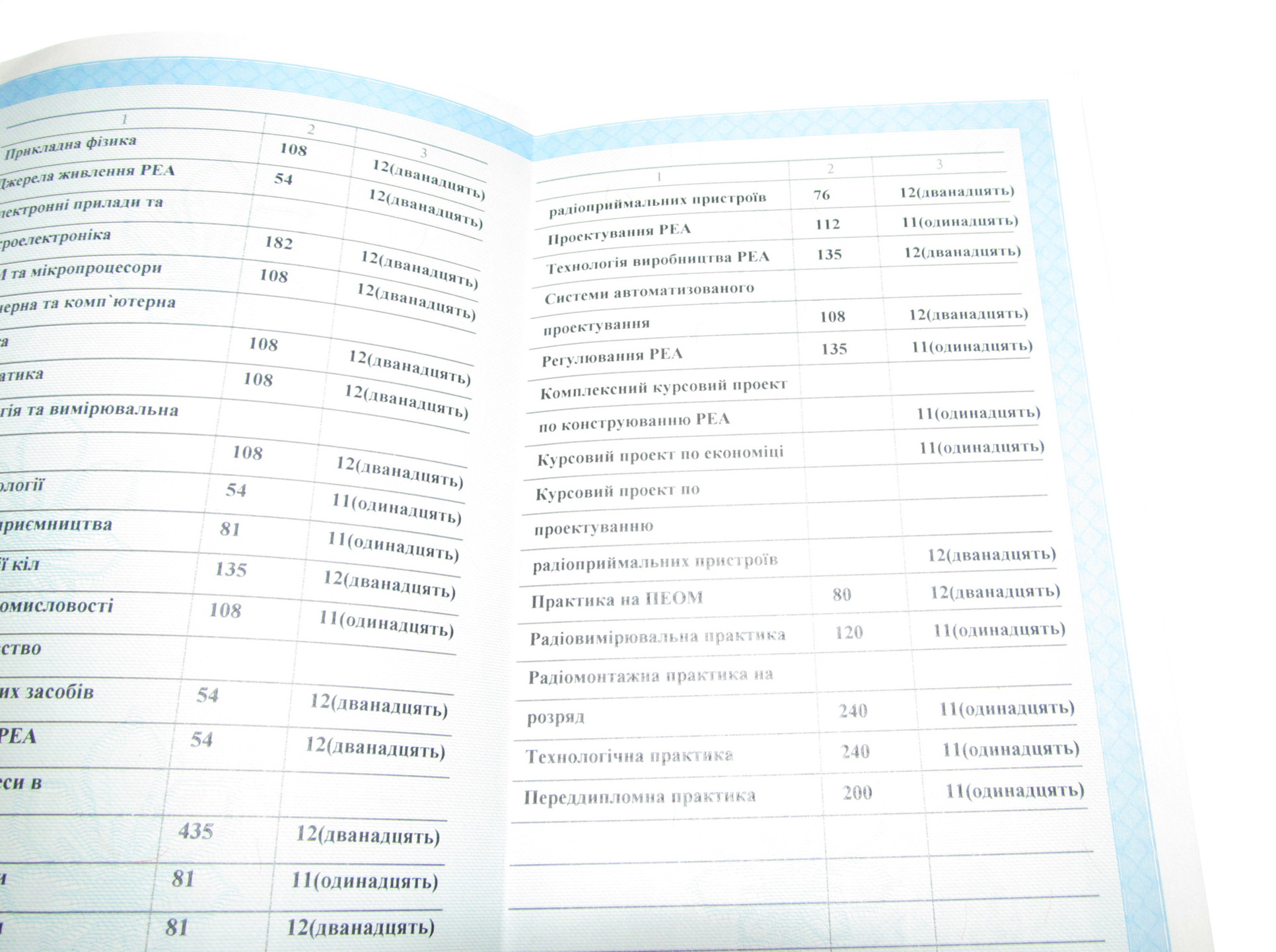 Przykładowy druk (2), wypełniony za pomocą opisanego tutaj oprogramowania Przykładowy druk (2), wypełniony za pomocą opisanego tutaj oprogramowania